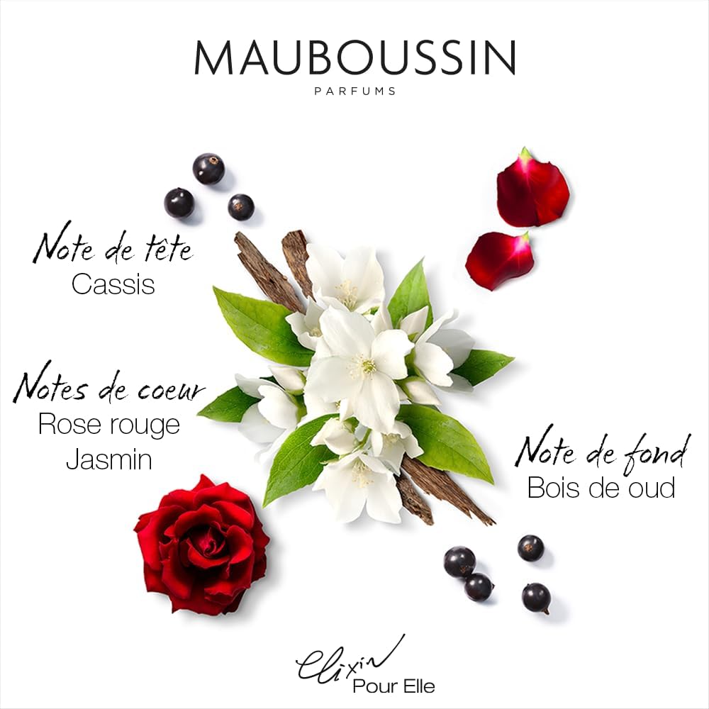 COFFRET Elixir Pour Elle Mauboussin ESTA BOUTIQUE MONDIAL